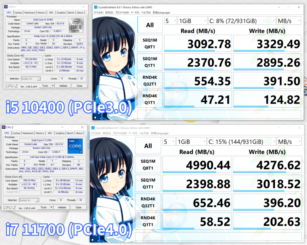 Intel Core i7 11700 CPU 【動作確認済】 インテル Core i7 11700 BOX