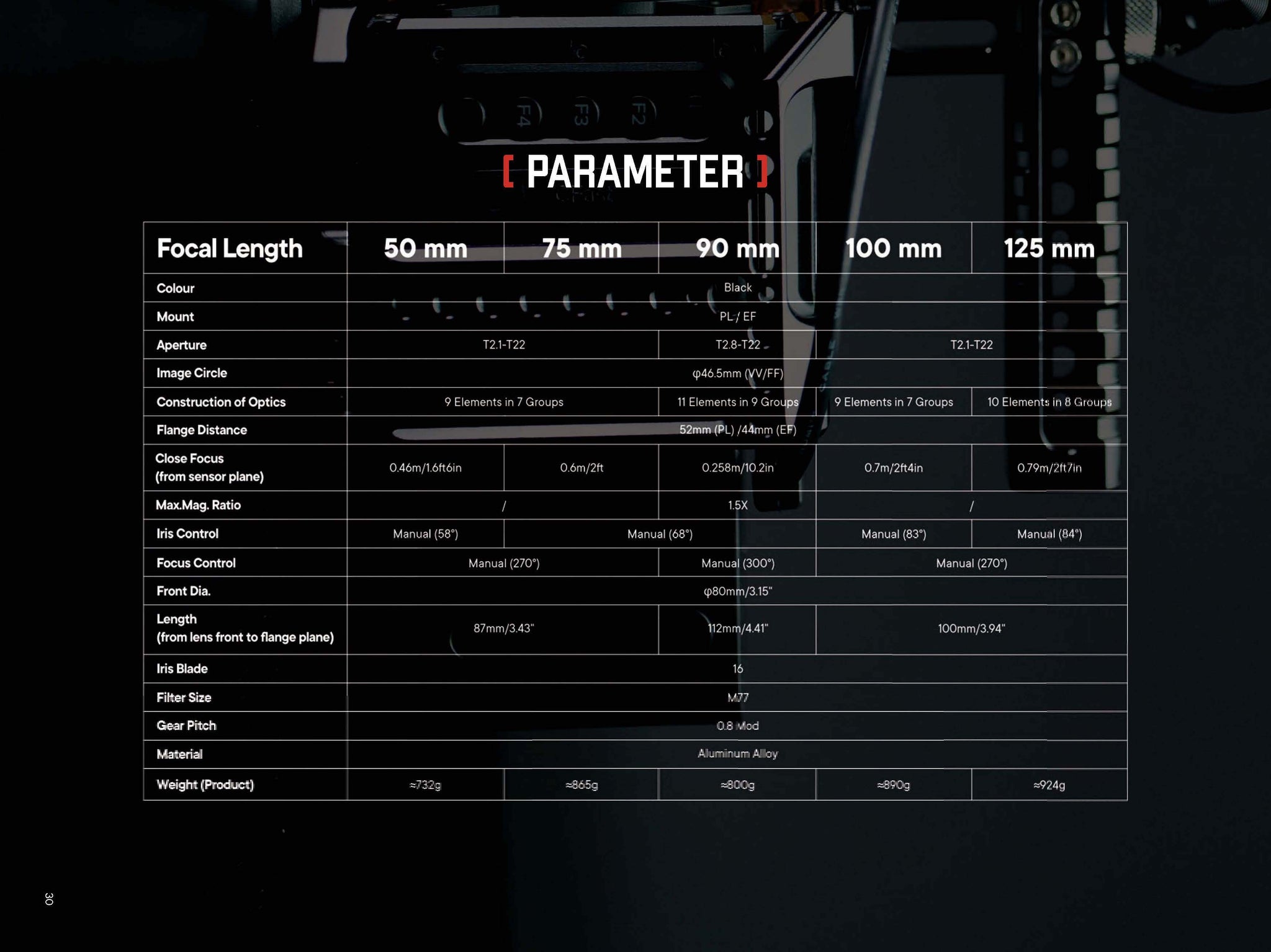 DZOFILM DZO-V05021PL Vespid FF 50mm T2.1 PLマウント(EFマウント付属