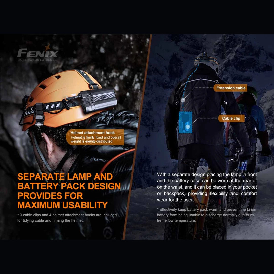 Fenix HP30R V2.0 Headlamp