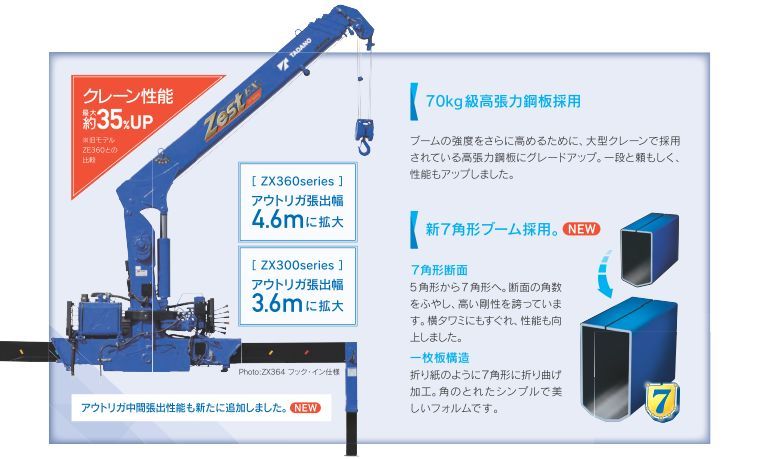 商品紹介｜建設機械のレンタル・リース【北海産業】
