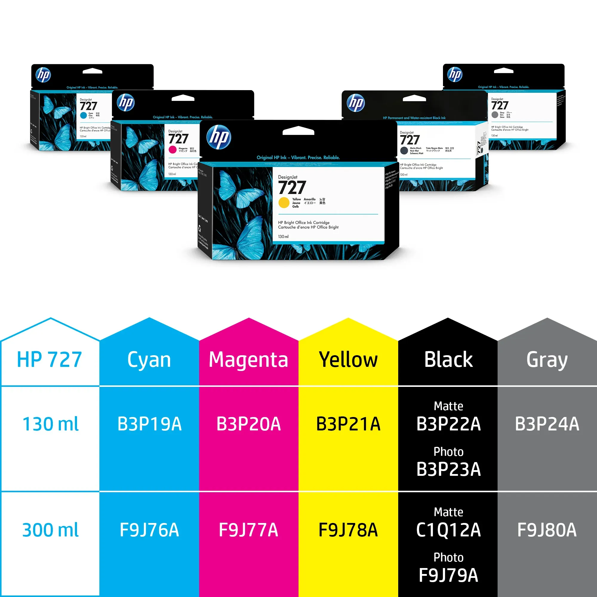 HP® 727 300-ml Magenta DesignJet Ink Cartridge (F9J77A)