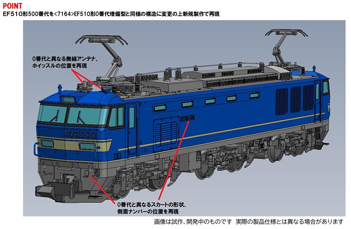 トミックス 7182 EF510-500形 JR貨物仕様・青色 Nゲージ | 鉄道模型