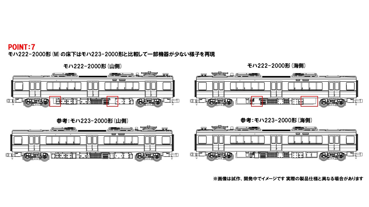 トミックス 97631 223系2000番台 1次車・転落防止幌付・8両編成セット