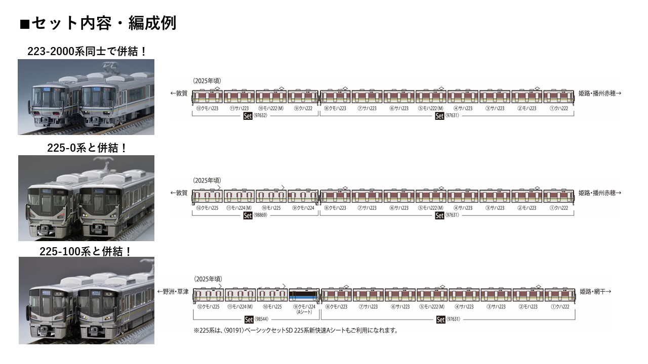 トミックス 97631 223系2000番台 1次車・転落防止幌付・8両編成セット