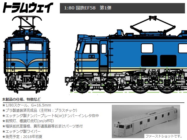 トラムウェイ TW-EF58C 国鉄EF58小窓 ブルトレ色(下回りグレー) 鉄道
