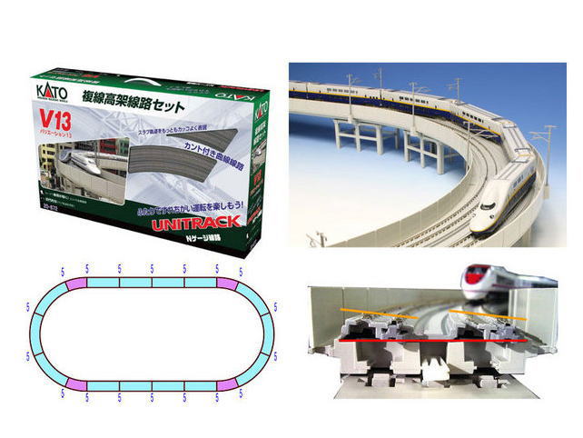 カトー 20-872 （V13）複線高架線路セット | 鉄道模型・プラモデル