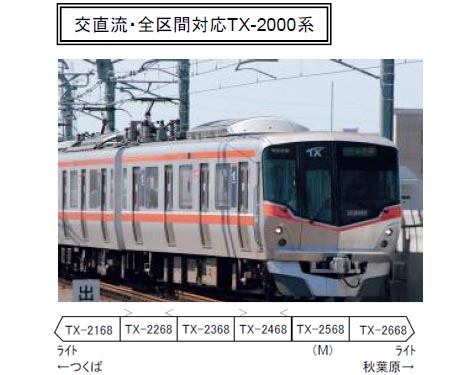 マイクロエース A6890 首都圏新都市鉄道(つくばエクスプレス)TX-1000系