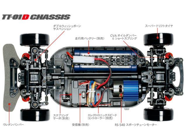 タミヤ 58428 スカイライン GT-R R32 ドリフトスペック 電動RCカー