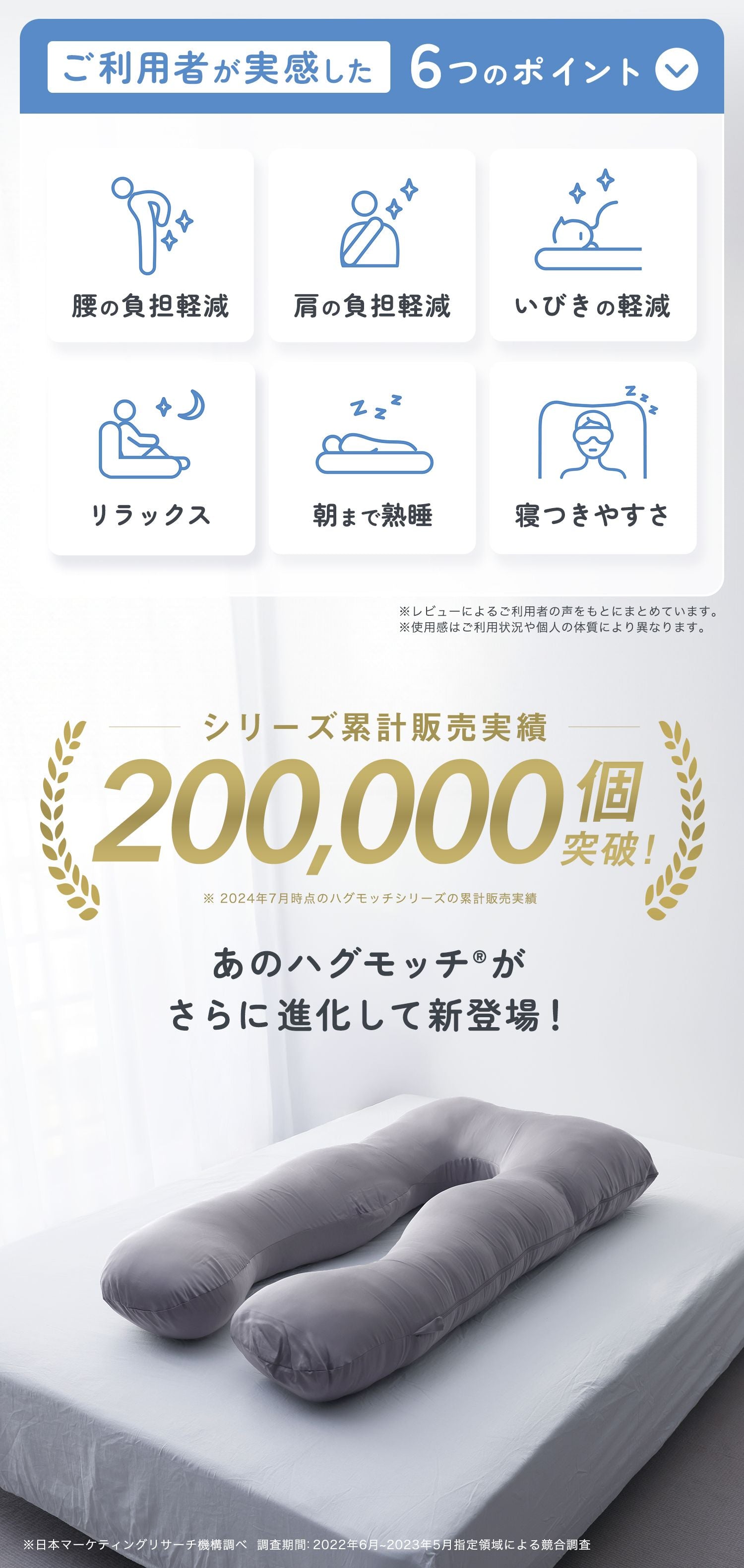 ハグモッチ プレミアム – NELUKA 熟睡専門店