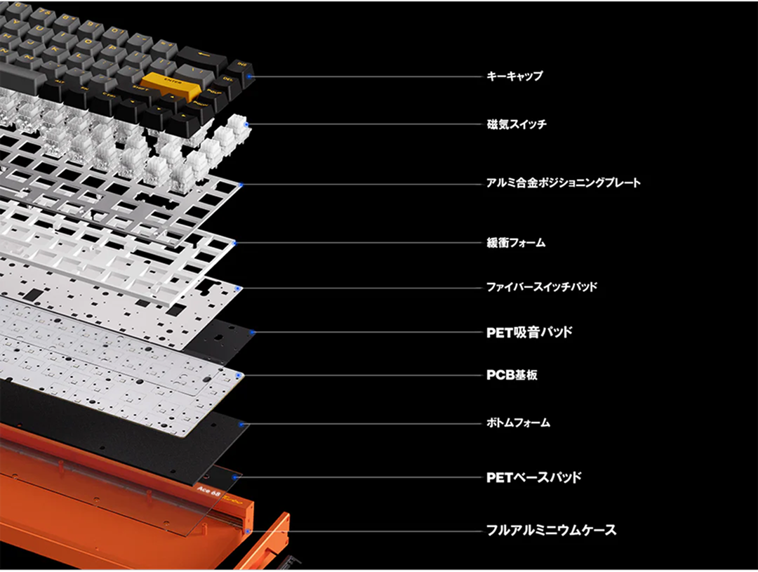 MCHOSE Ace68 Turbo – HYPESHOP