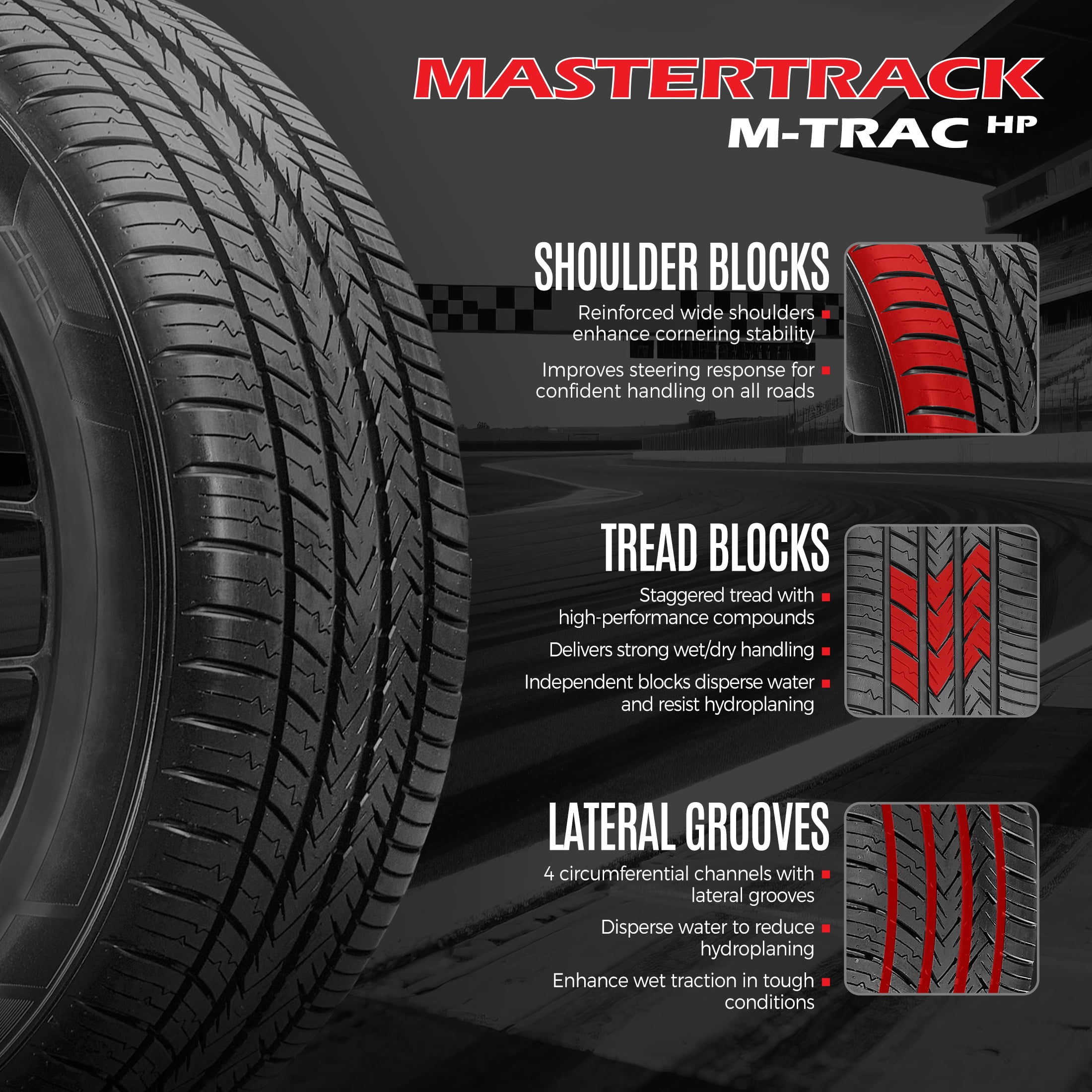 Mastertrack M-TRAC HP 225/45ZR18 95W XL High Performance All