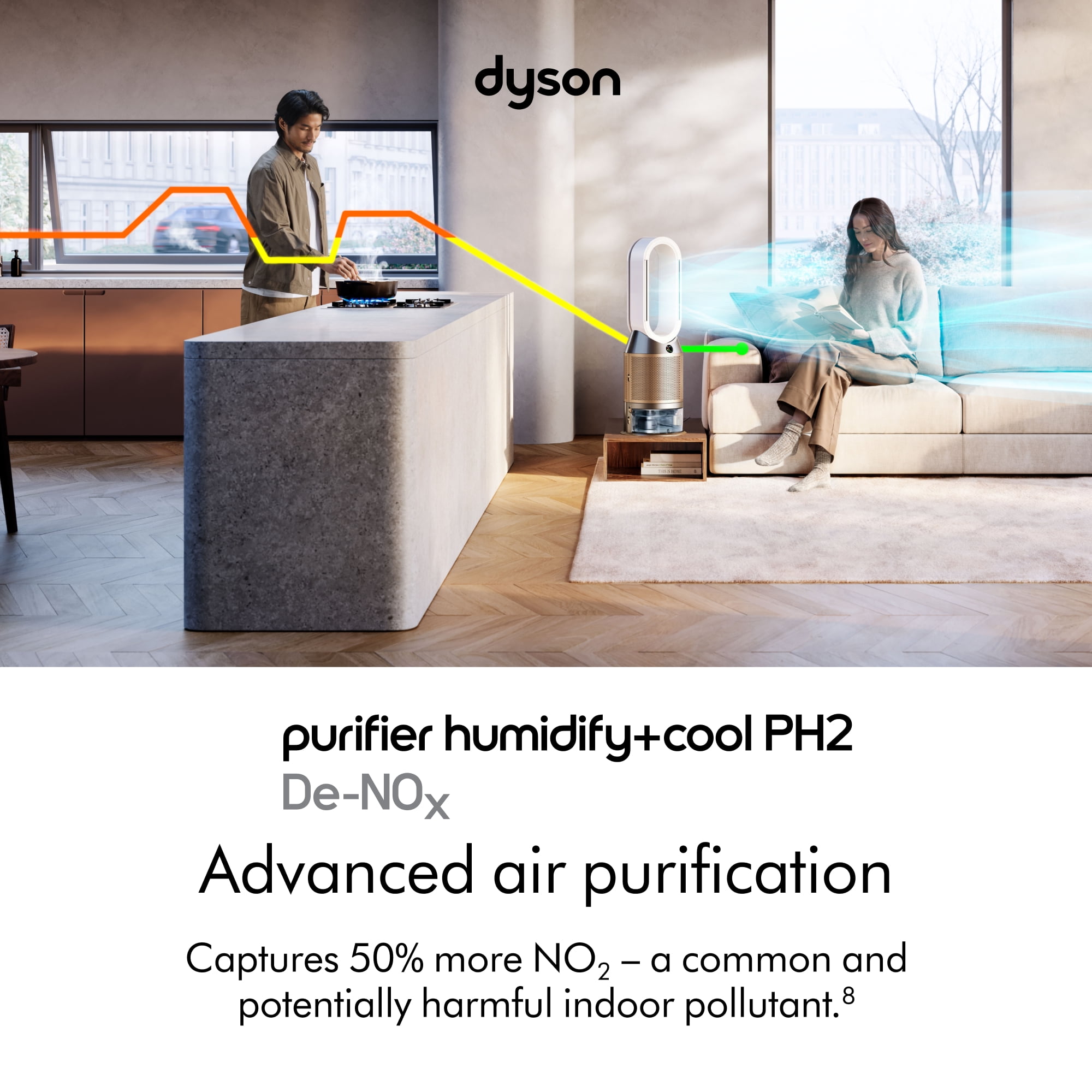 Dyson Purifier Humidify+ Cool PH2 De-NOx | White/Gold | New