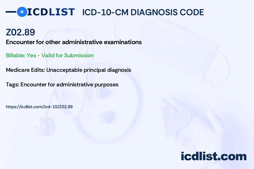 ICD-10-CM Diagnosis Code Z02.89 - Encounter for other
