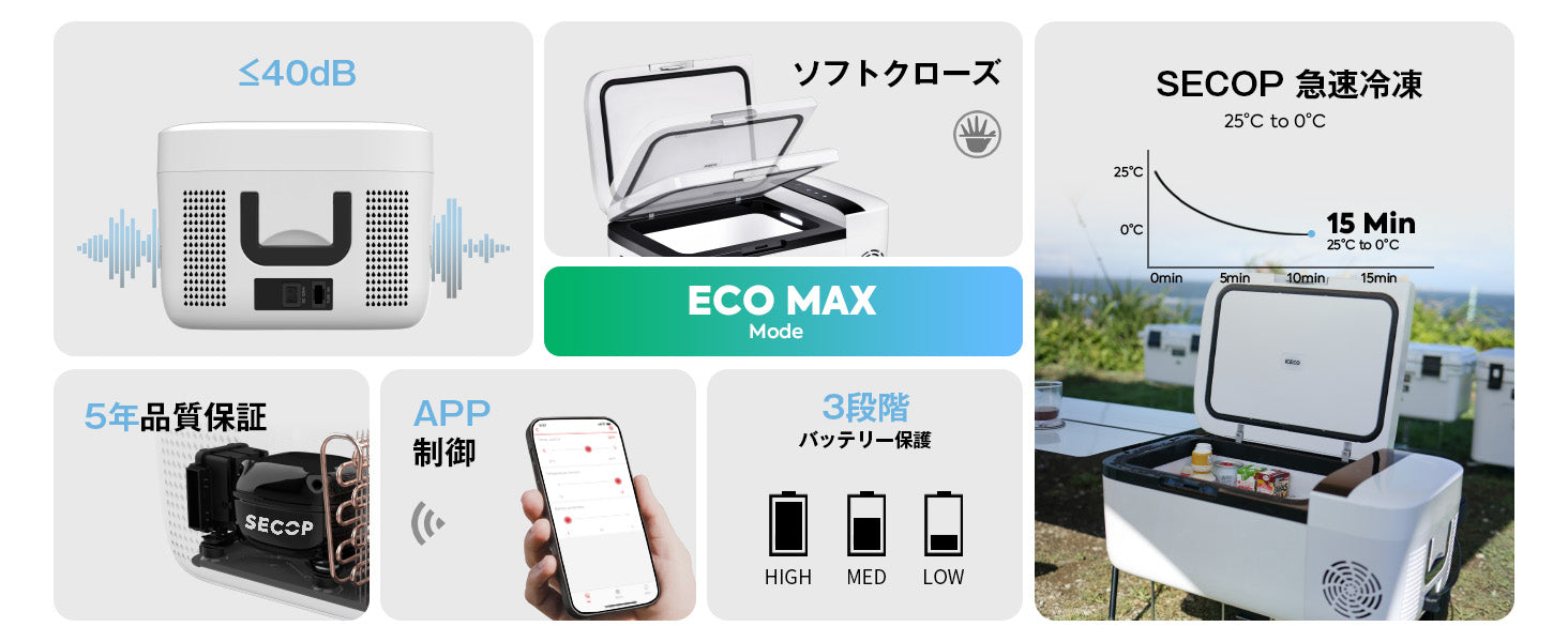 GO12 ポータブル冷蔵庫 車載用冷蔵庫 12L | ICECO