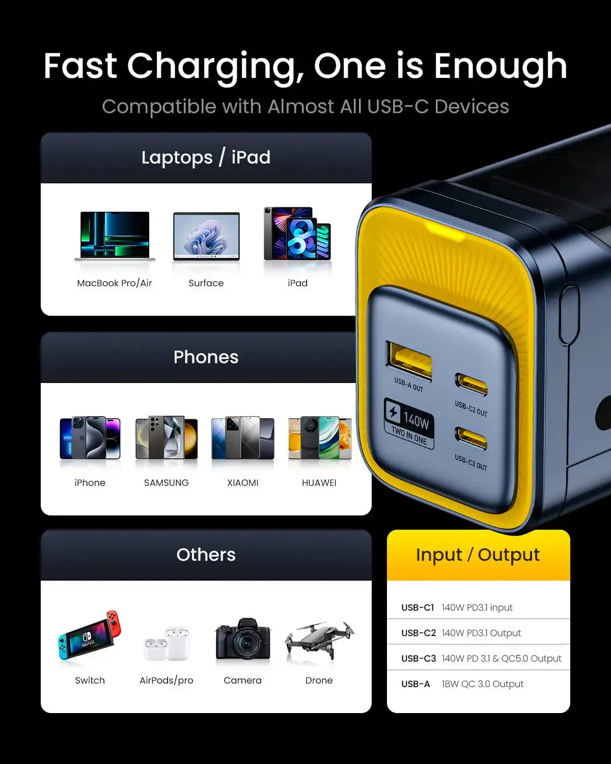 AOHI Starship 40,000mAh Power Bank 140W Charger with 3FT C-C Cable -