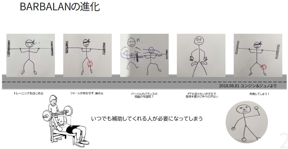 日本初上陸】 スマートデバイスBARBALANとは | IBKSPOTRS