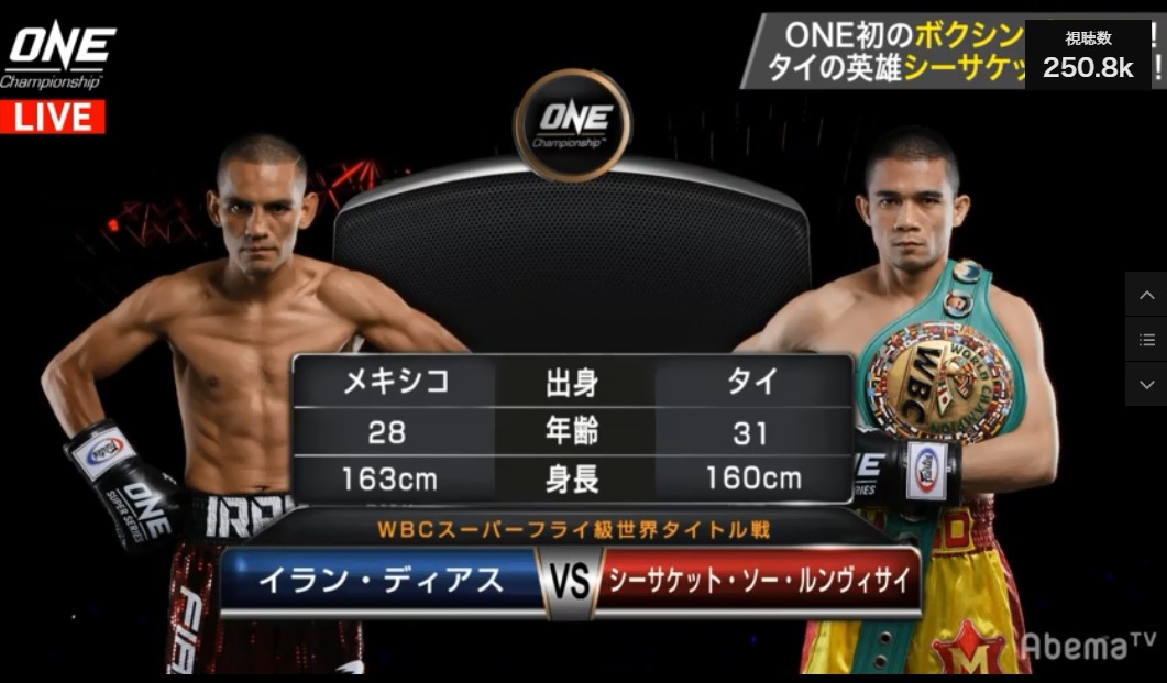 結果】シーサケット・ソールンビサイvsディアス WBC世界スーパーフライ