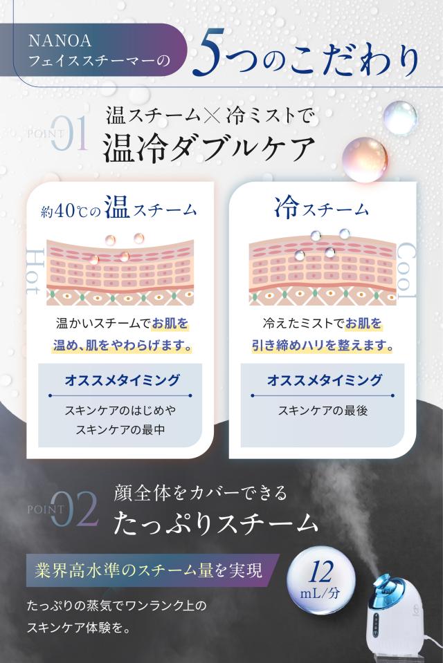 ナノア)NANOA フェイススチーマー 皮膚科医が大注目の 濃密ナノミスト