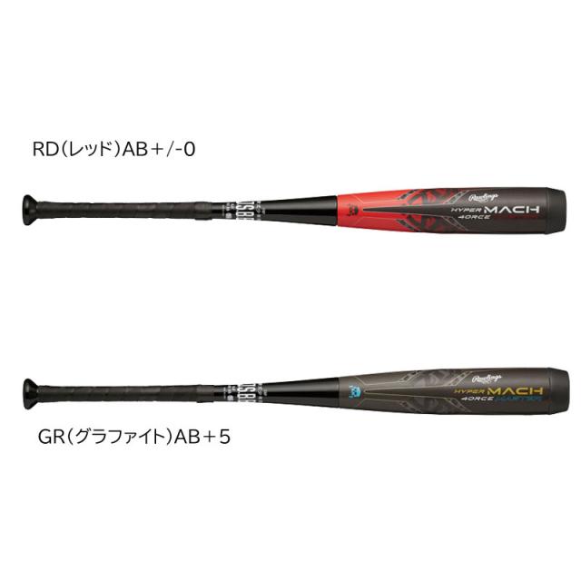 ローリングス ハイパーマッハ4 フォース 83cm 640g ミドルバランス