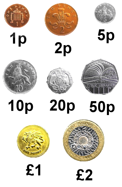 イギリスのお金 | イギリスへ行こう！