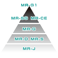 ID one アイディーワン モーグルライド モーグル競技用スキー