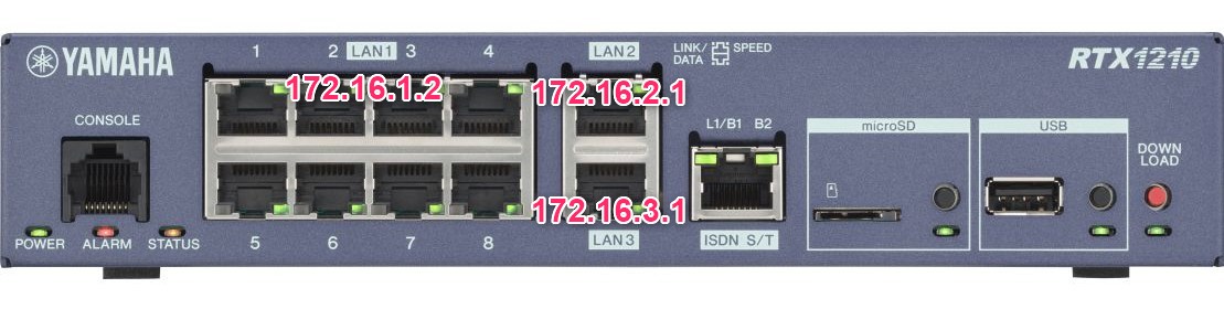 YAMAHAのルーターを使ってネットワークセグメントを分ける設定