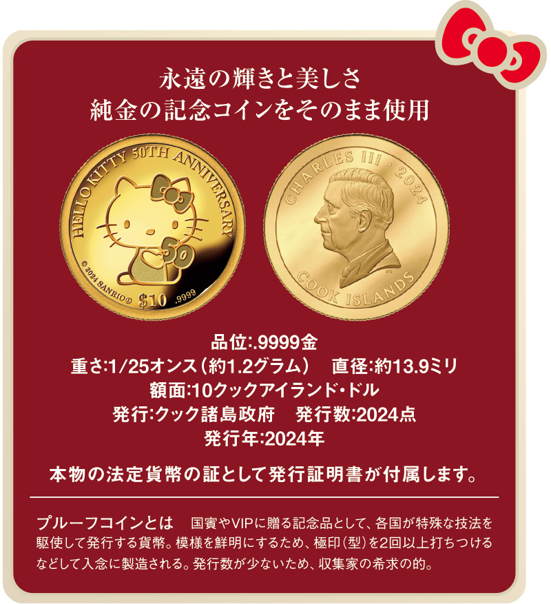 キティちゃんの記念硬貨