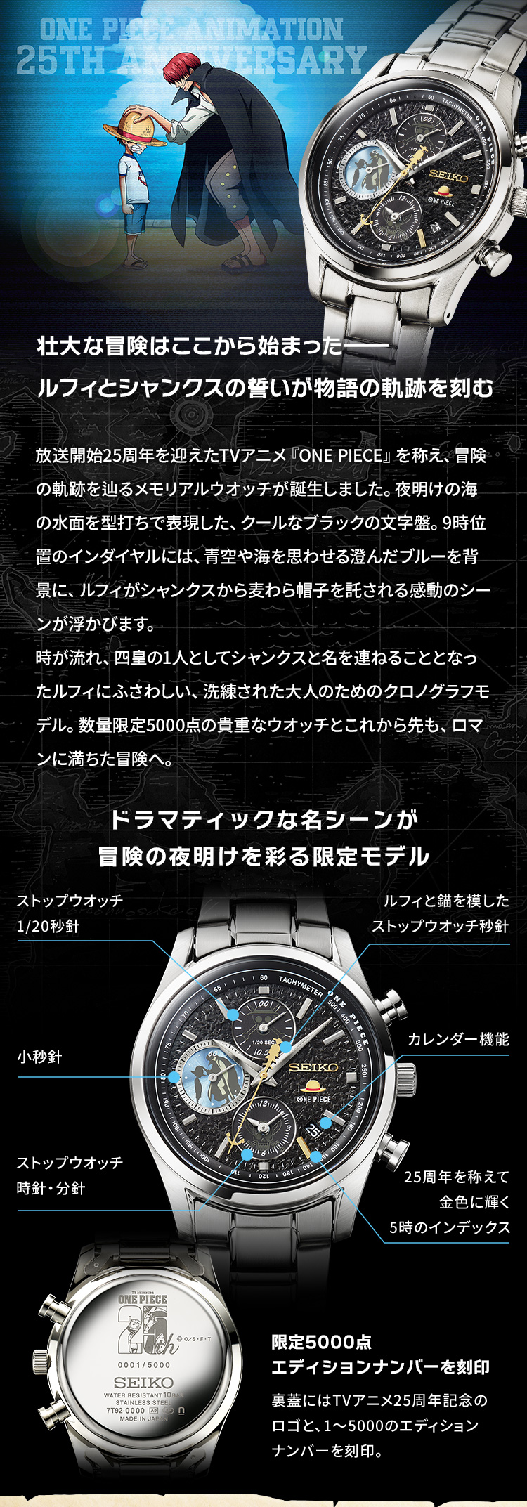 ONE PIECE×SEIKO TVアニメ25周年記念ウオッチ MEMORIAL EDITION