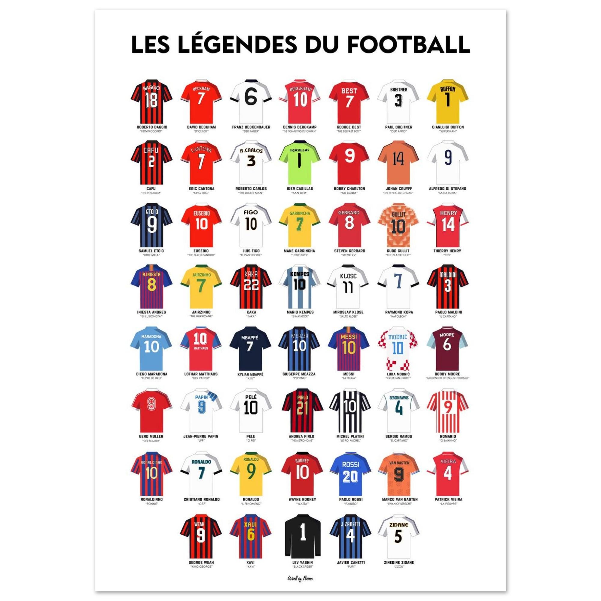 サッカーレジェンドポスター - 歴史に残る最高のサッカー選手の