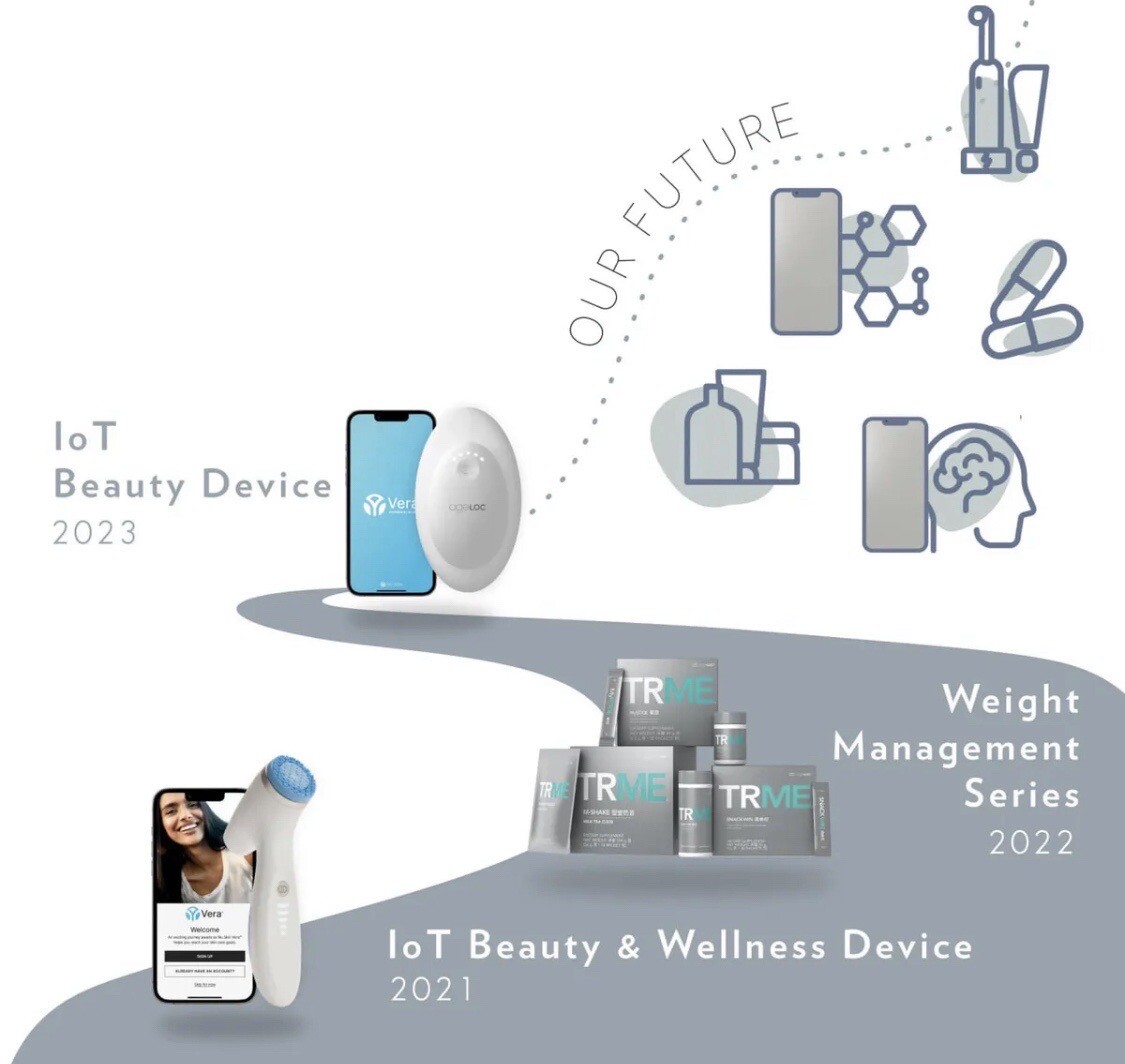 Nuskin nu skin ageloc WellSpa io + ageLOC Body Activating Gel +