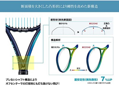 YONEX G3 07EZ98 Tennis Racket Frame Only E-Zone 98 Advanced Sky