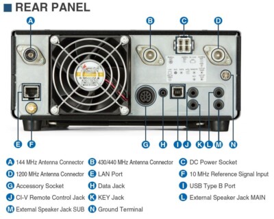 Icom IC-9700 VHF/UHF/1.2GHz D-STAR Base Station Transceiver | eBay