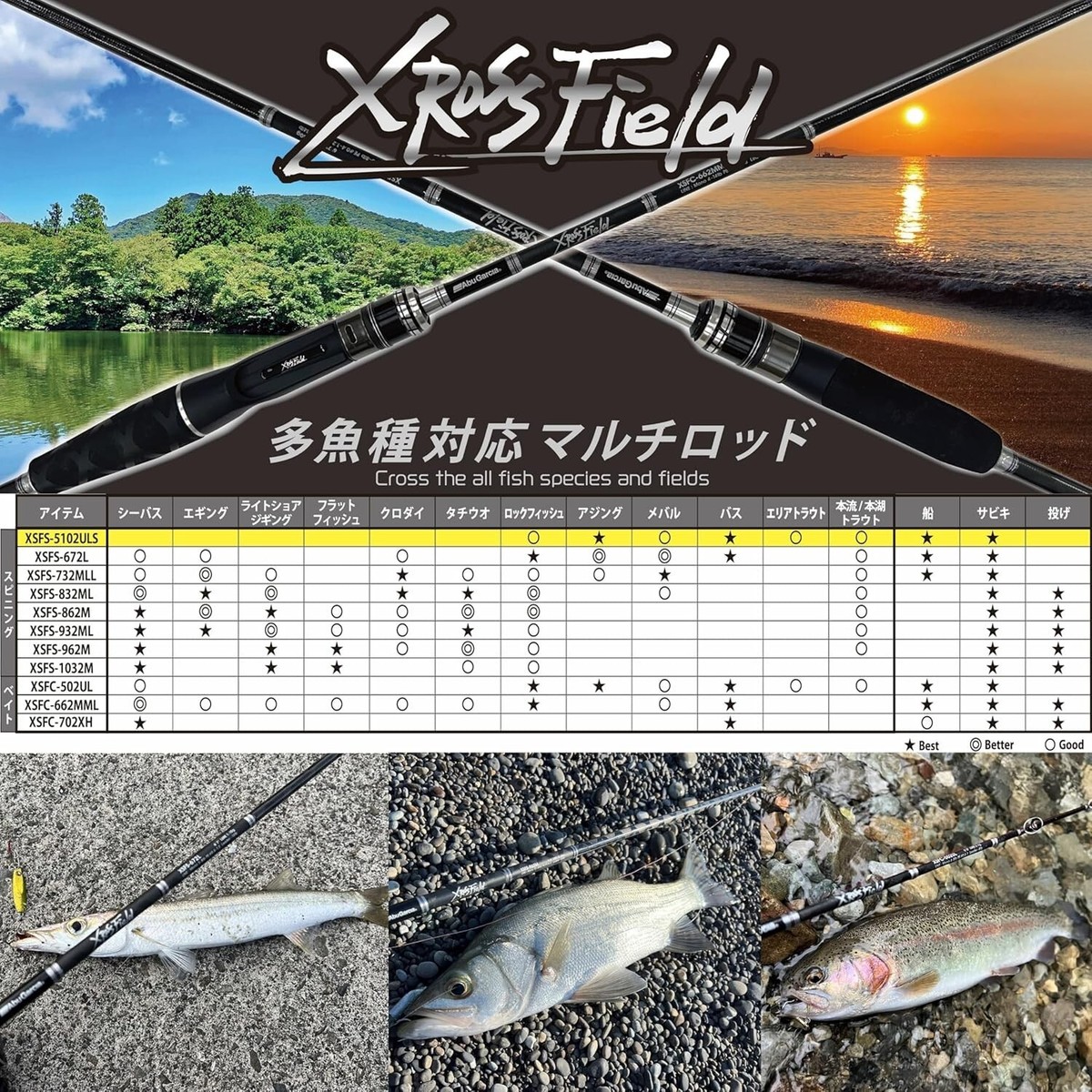 Abu Garcia XROSS FIELD XSFS-862M Seabass Spinning rod 2pcs From