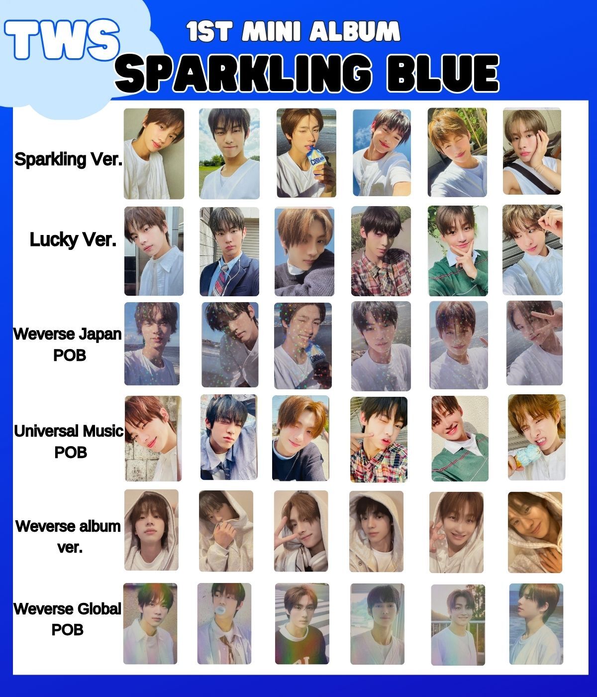 TWS Sparkling Blue 1st Mini Album photo card Sparkling Lucky