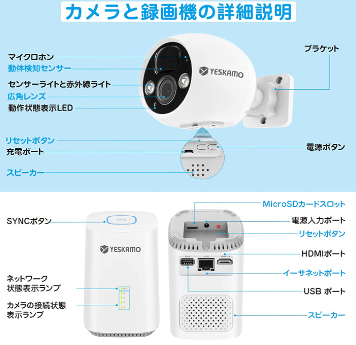 カメラが壊されても録画データが残る！最新の防犯カメラが凄い
