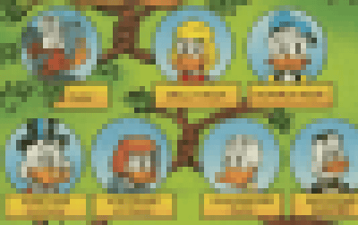 ディズニーアニメのキャラクター、ドナルドダックの一族の家系図