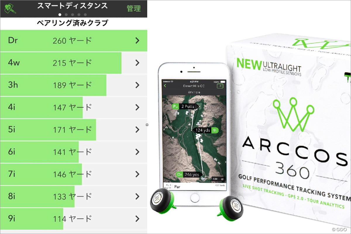 ラウンドデータと中古ショップで弱点を補おう｜GDO ゴルフダイジェスト