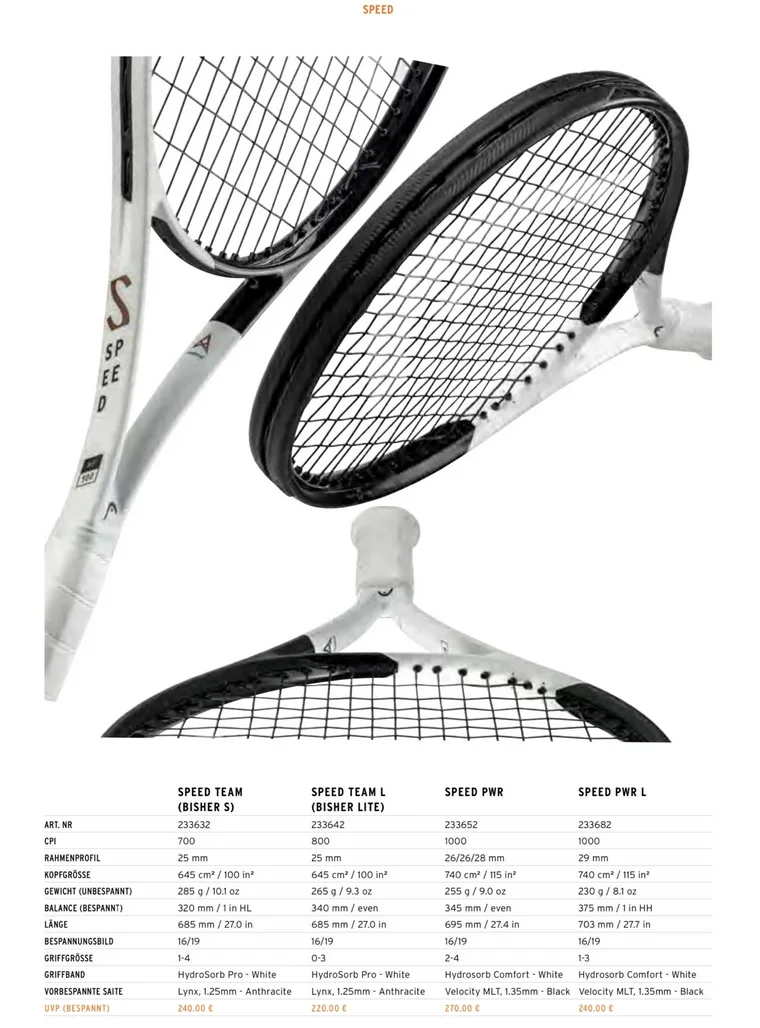 Head Speed MP 2022 | Talk Tennis