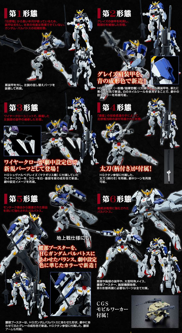 HG 1/144 ガンダムバルバトス コンプリートセット| プレミアムバンダイ