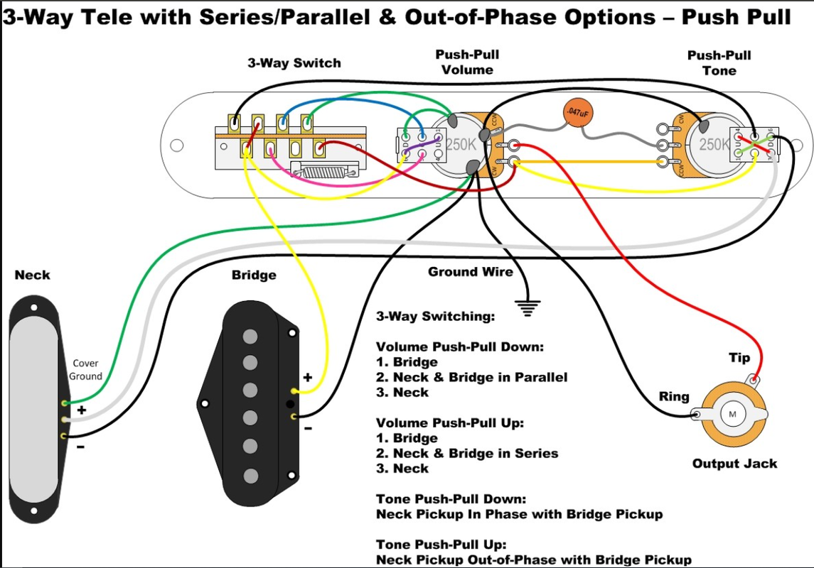 Tele wiring with 2 push pull pots (par/ser & in-phase/hoop