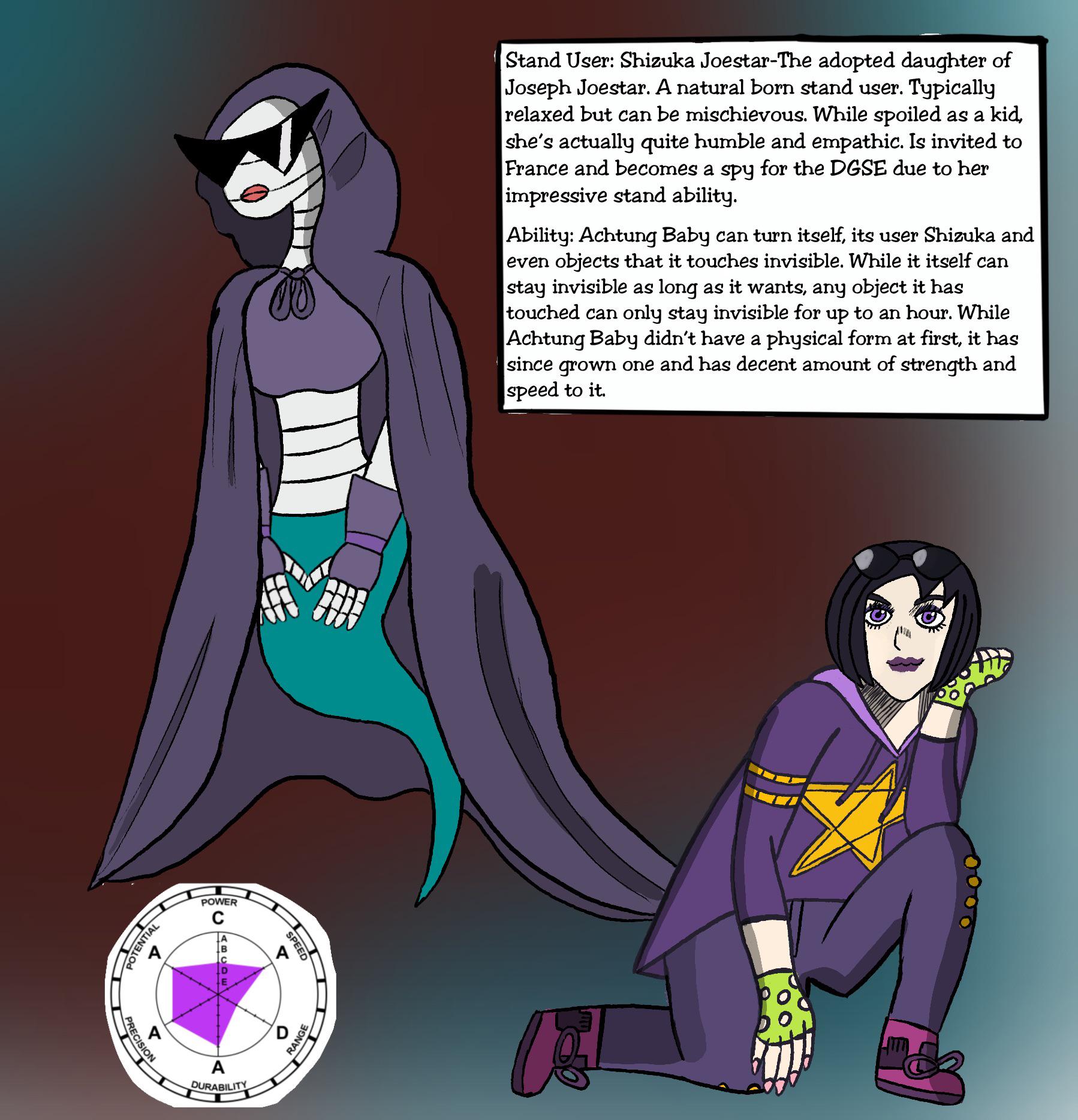 現在、ジョジョのファンプロジェクト「ジョジョ：インビジブル・タッチ