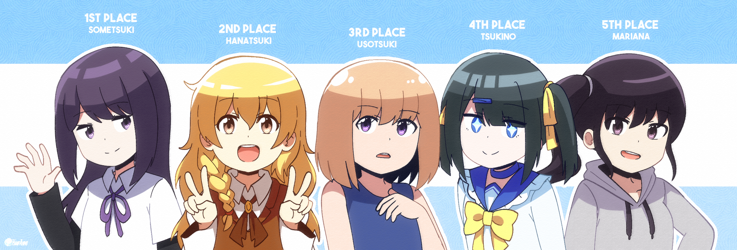 My current TOP 5 favorite Yume Nikki fangame protagonists : r