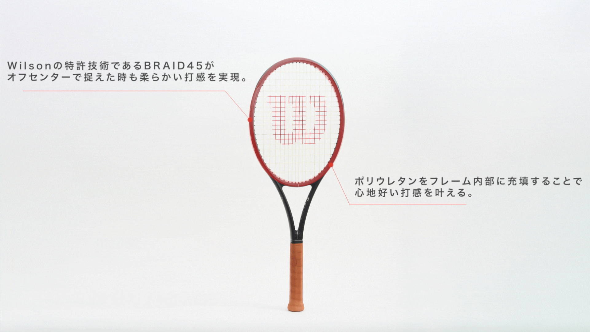 ウイルソンテニス | RF コレクション – ウイルソン公式オンラインストア