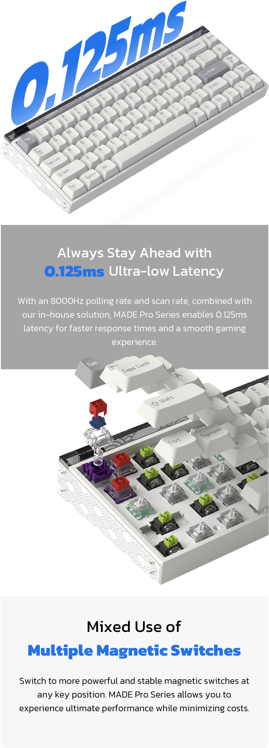 MADE68 PRO ホール効果ラピッドトリガーキーボード – MelGeek