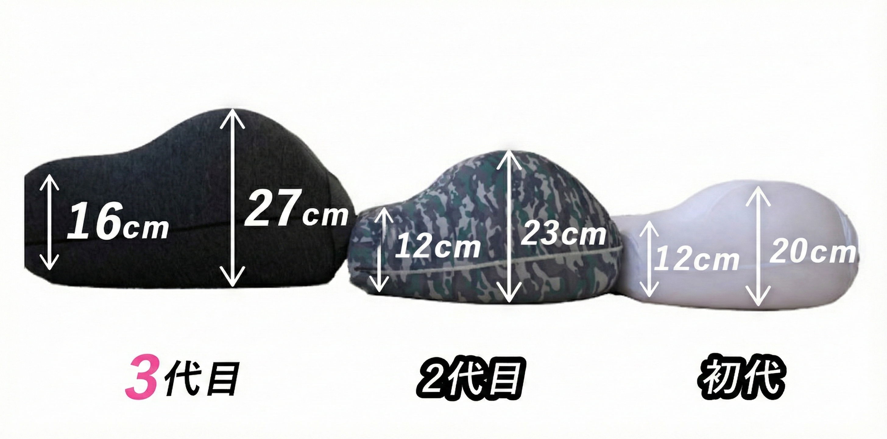 完全ガイド】Buttress Pillowシリーズ徹底比較！初代・OMG・ORTの違い