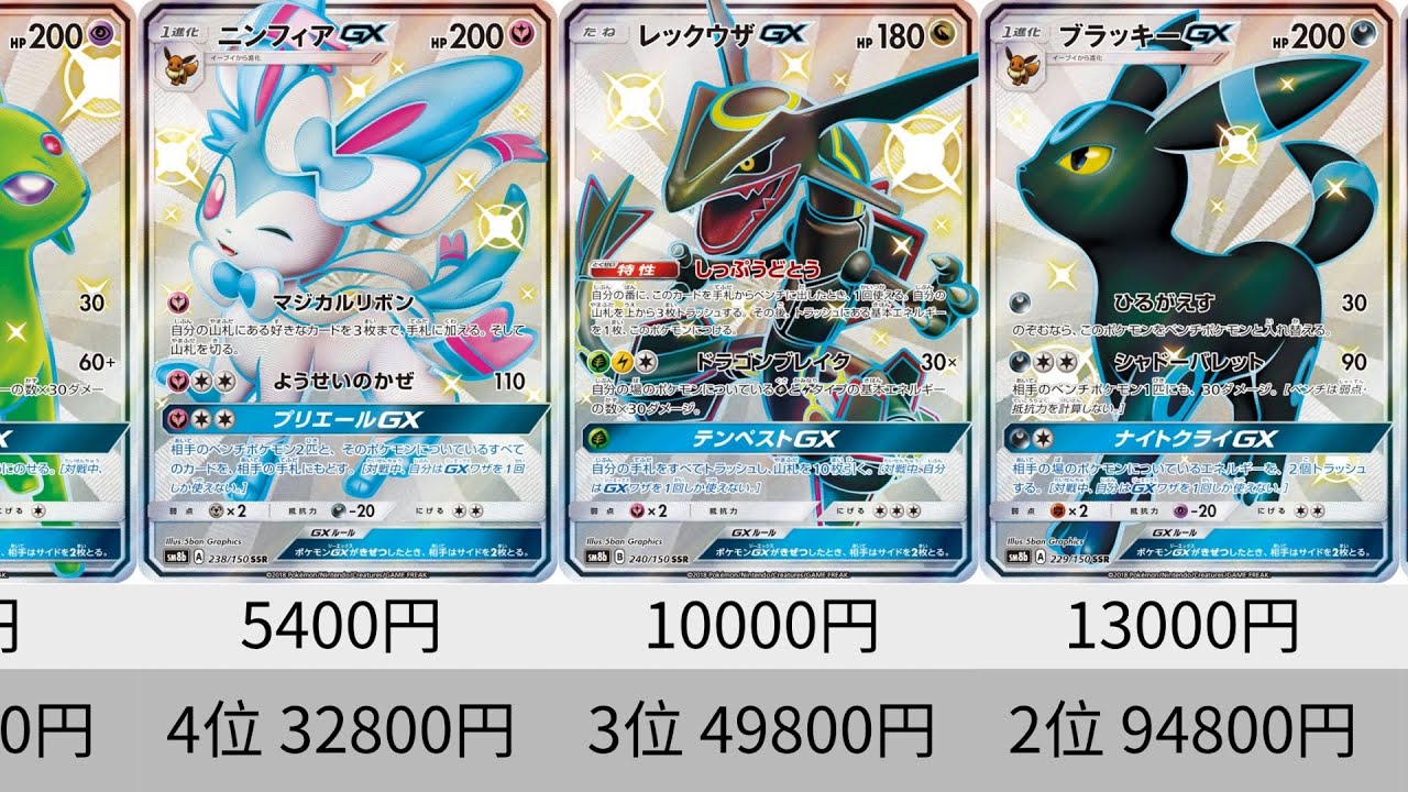 ポケカ】シャイニートレジャーはどうなる！？ウルトラシャイニーSSR