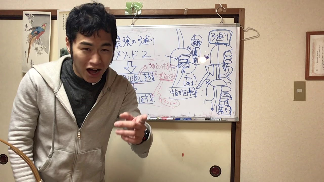 Theoretical Kyudo Style] [Yumi-gaeshi 2] By making good use of the