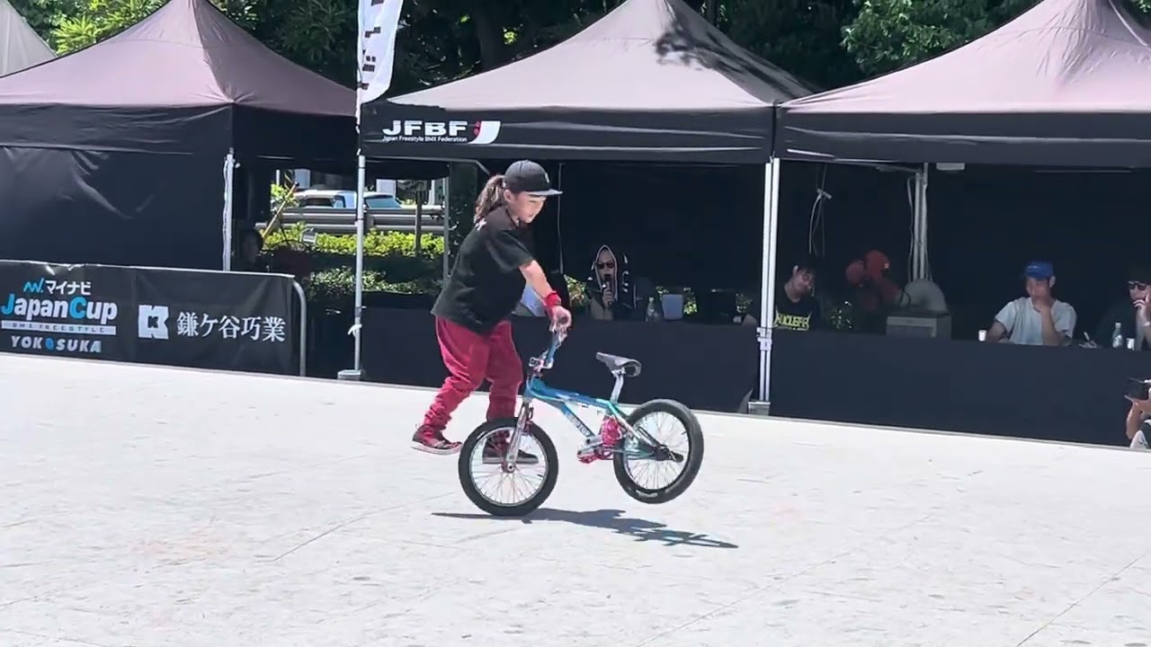 サポートライダーページ | Candy BMX | BMX フラットランド部品の