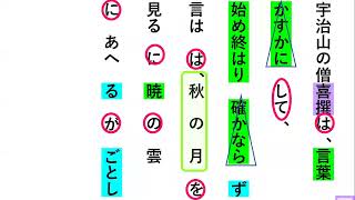 古典・ノート対策・試験対策】古今和歌集仮名序 やまとうたは～ 六歌仙