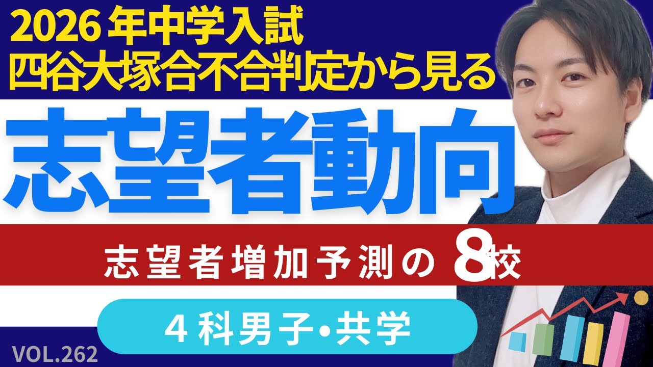 動向分析】四谷大塚 志望者動向！2026年入試で志願者増加予測の8校男子